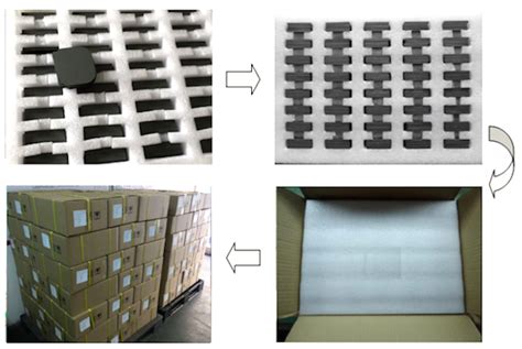 nfc tag ferrite sheet rolls|nfc ferrite sheets.